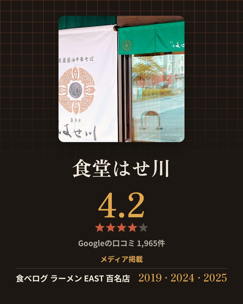 食堂はせ川 · Google 4.2 ★ · Googleの口コミ 1,965件 · メディア掲載: 食べログ ラーメン EAST 百名店 2019 · 2024 · 2025